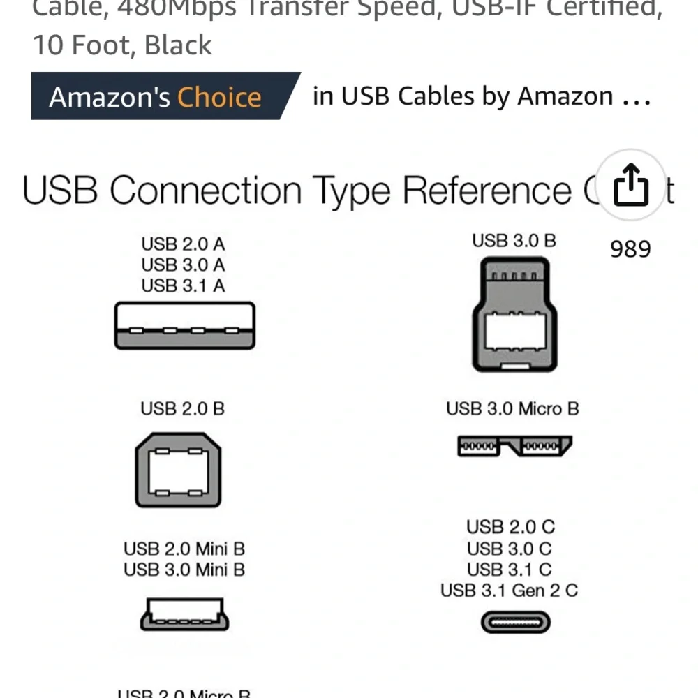 Brand new 10' long USB-C cord.